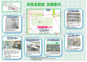 NEW 御殿場市民活動支援センター　パンフット(2026.2.6修正）のサムネイル