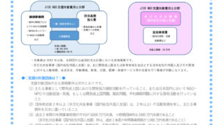 leaflet1(JICS)のサムネイル